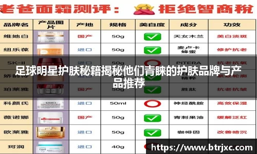 足球明星护肤秘籍揭秘他们青睐的护肤品牌与产品推荐